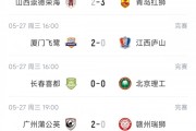 云鼎娱乐官方网站-中乙综述：厦门飞鹭3连胜距榜首仅2分，泰山B队3连败仍居北区第3